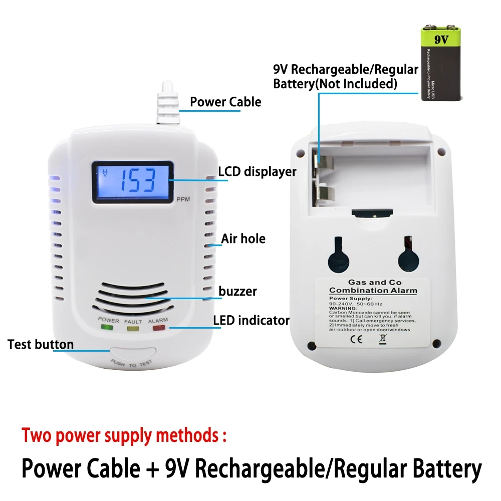 Smoke Leak Detector - New CO Leak Detector 2-in-1 Carbon