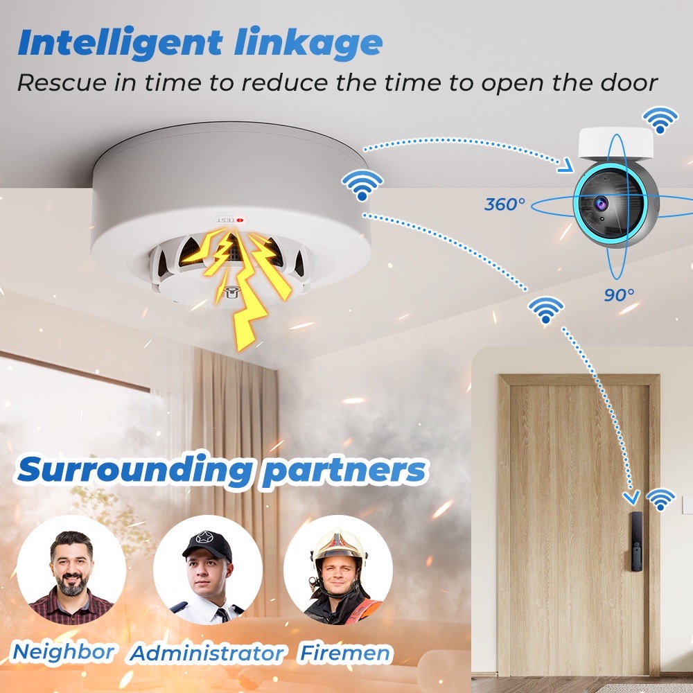 Tuya WiFi Temperature and Humi - Smoke Leak Detector recension och pris