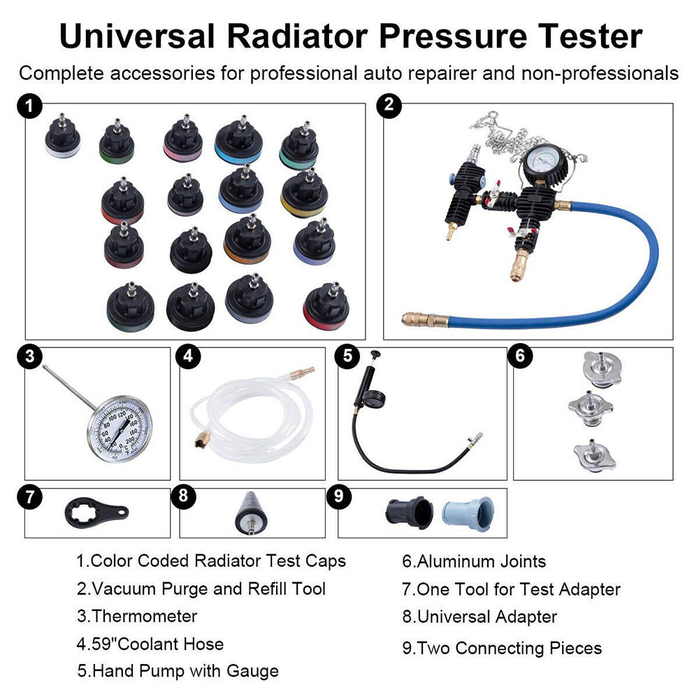 28Pcs Universal Radiator Press - Radiator Pressure Tester recension och pris