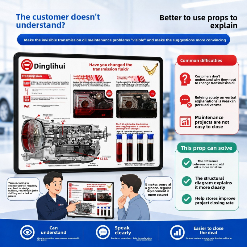 Transmission Oil Demonstration - Auto Repair Shop For Transmissions recension och pris
