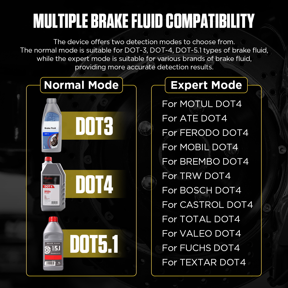 L AS505 Transmission Fluid Tes - Auto Repair Shop For Transmissions recension och pris